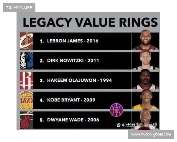 NBA热点分析：球队阵容变化对季后赛的影响