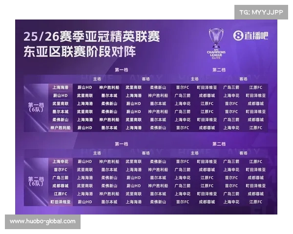 中超新赛季期待与挑战